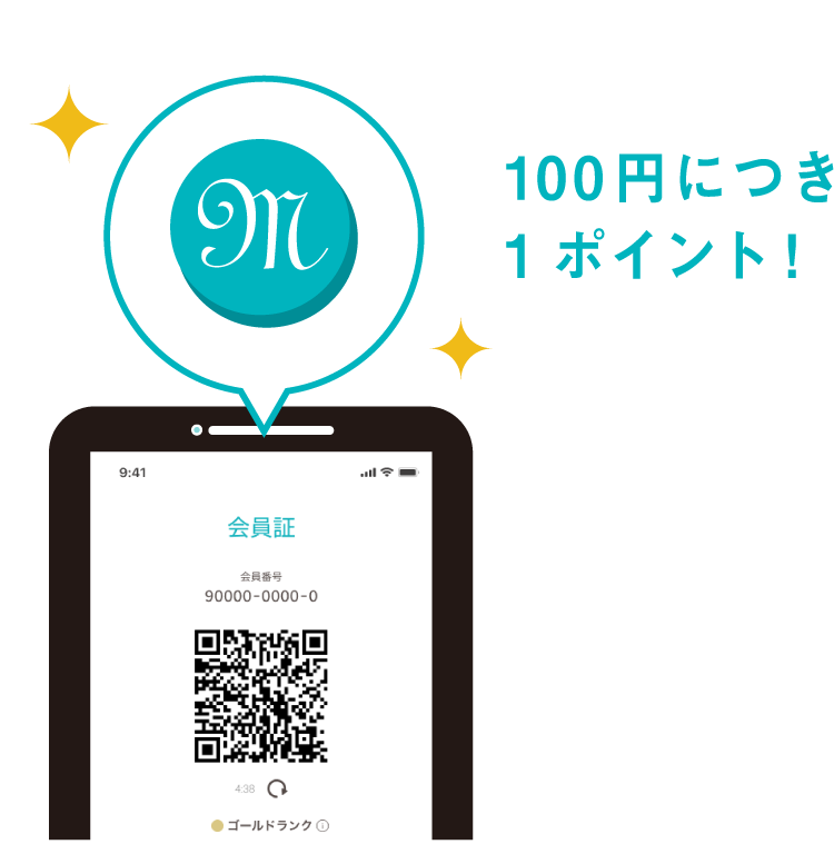 100円につき1ポイント！