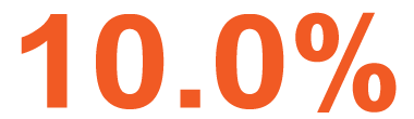 10％