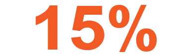 15%