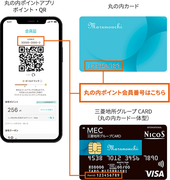 丸の内ポイント会員番号をご入力※