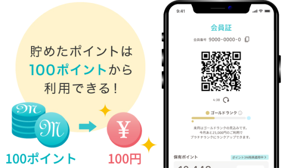 貯めたポイントは100ポイントから利用できます！
