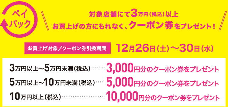 対象店舗にて税込3万円以上お買上げの方にもれなく、クーポン券をプレゼント！